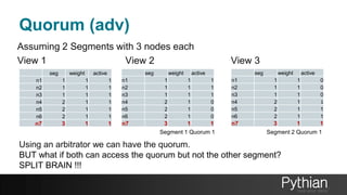 Quorum (adv)
Assuming 2 Segments with 3 nodes each
View 1 View 2 View 3
Segment 1 Quorum 1 Segment 2 Quorum 1
Using an arbitrator we can have the quorum.
BUT what if both can access the quorum but not the other segment?
SPLIT BRAIN !!!
seg weight active
n1 1 1 1
n2 1 1 1
n3 1 1 1
n4 2 1 1
n5 2 1 1
n6 2 1 1
n7 3 1 1
seg weight active
n1 1 1 1
n2 1 1 1
n3 1 1 1
n4 2 1 0
n5 2 1 0
n6 2 1 0
n7 3 1 1
seg weight active
n1 1 1 0
n2 1 1 0
n3 1 1 0
n4 2 1 1
n5 2 1 1
n6 2 1 1
n7 3 1 1
 