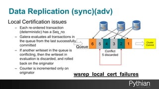 Data Replication (sync)(adv)
Local Certification issues
– Each re-ordered transaction
(deterministic) has a Seq_no
– Galera evaluates all transactions in
the queue from the last successfully
committed
– If another writeset in the queue is
conflicting, then the writeset in
evaluation is discarded, and rolled
back on the originator
– Counter is incremented only on
originator
6 5 4 23 1
Cluster
Commit
Queue
Conflict
5 discarded
wsrep_local_cert_failures
 