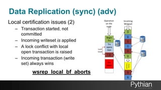 Data Replication (sync) (adv)
Local certification issues (2)
– Transaction started, not
committed
– Incoming writeset is applied
– A lock conflict with local
open transaction is raised
– Incoming transaction (write
set) always wins
wsrep_local_bf_aborts
 