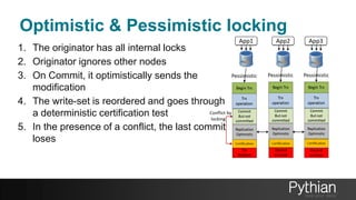 Optimistic & Pessimistic locking
1. The originator has all internal locks
2. Originator ignores other nodes
3. On Commit, it optimistically sends the
modification
4. The write-set is reordered and goes through
a deterministic certification test
5. In the presence of a conflict, the last commit
loses
 