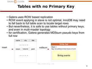 6
www.codership.com
Tables with no Primary Key
● Galera uses ROW based replication
● ROW event applying in slave is not optimal, InnoDB may need
to fall back to full table scan to locate target rows
● But nevertheless, it is safe to use tables without primary keys,
and even in multi-master topology
● for certification, Galera generates MD5sum pseudo keys from
full row
name city title
seppo helsinki geek
insert
Key: 6b4ca6868e422208a0190a5a1c57a246
Write Set
md5suminsert Seqno: n
Binlog events
 