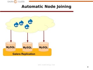 Automatic Node Joining

MySQL

MySQL

MySQL

Galera Replication

www.codership.com
8

 