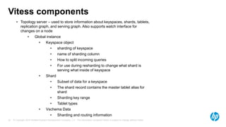 © Copyright 2015 Hewlett-Packard Development Company, L.P. The information contained herein is subject to change without notice.32
Vitess components
• Topology server – used to store information about keyspaces, shards, tablets,
replication graph, and serving graph. Also supports watch interface for
changes on a node
• Global instance
• Keyspace object
• sharding of keyspace
• name of sharding column
• How to split incoming queries
• For use during resharding to change what shard is
serving what inside of keyspace
• Shard
• Subset of data for a keyspace
• The shard record contains the master tablet alias for
shard
• Sharding key range
• Tablet types
• Vschema Data
• Sharding and routing information
 