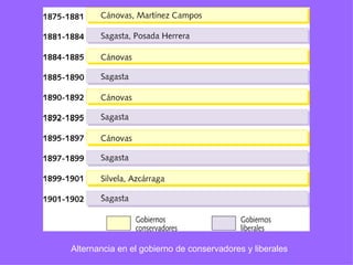 Alternancia en el gobierno de conservadores y liberales 