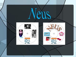 Neus 