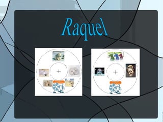 Raquel 