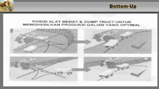 Galian tanah dan batu proyek highrise building