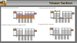 Galian tanah dan batu proyek highrise building