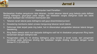 Kesimpulan hasil Penelitian :
Berdasarkan Analisa pengukuran data tekanan, Jumlah tekanan lateral yang bekerja pada defklesi
dinding diafragma, gaya-gaya pada rangka, dan ketebalan rangka diafrgman bulat dan balok
melingkar dipelajari dan mmebrikan kesimpulan sbb:
1. Tekanan tanah lateral pada diafragma wall gaya eksentrisitasnya kecil.
2. Dewatering membantu dalam proses mengurangi tekanan tanah lateral.
3. Deformasi tidak terjadi pada ring balok, hal ini dikarenakan pengedalian tekanan lateral dengan
dewatering.
4. Ring Balok bekerja lebih kuat daripada diafragma wall hal ini disebakan pengecoran Ring balok
bersamaan dengan diafrgma wall.
5. Pengamatan pada ke 14 dinding diafragma yang berada di tanah lunak, dari pengamatn
berulang2 pada deformasi dinding dan ketebalan rangka dinding diusulakn dengan rumus
δhmax=H ¼ 22.4R2=EA
 