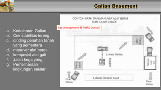 Site Arrangement &Traffic Control
a. Kedalaman Galian
b. Cek stabilitas lereng
c. dinding penahan tanah
yang sementara
d. manuver alat berat
e. komposisi alat gali
f. Jalan kerja yang
g. Pemeliharaan
lingkungan sekitar
 