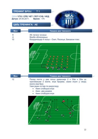 22
ПОН / УТО / СРЕ/ ЧЕТ / ПЕТ/ СУБ / НЕД
Датум: 24.05.2011. Време: 17h
6 АЕ лагано трчање
4 Вежбе обликовања
10 Координација 4 поља – Скип, Поскоци, Бековски плес
12 Посед лопте у два поља димензије 2 x 50м x 30м са
преливањем 2 екипе, игра бројева, сваки играч у својој
екипи има број
Увек један остаје по редоследу
 4мин слободна игра
 4мин два додира
 4мин слободна игра
ТРЕНИНГ БРОЈ: Т 1
ЦИЉ ТРЕНИНГА: АЕ
Мин Уводни део тренинга
Мин Главни део тренинга
 