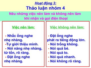 Hoạt động 3:
Thảo luận nhóm 4
Nêu những việc nên làm và không nên làm
khi nhận và gọi điện thoại
Việc nên làm:
- Nhấc ống nghe
nhẹ nhàng.
-Tự giới thiệu mình.
- Nói năng nhẹ nhàng,
từ tốn, rõ ràng.
- Đặt ống nghe
nhẹ nhàng.
Việc không nên làm:
- Đặt ống nghe
phát ra tiếng động lớn.
- Nói trống không.
- Nói quá bé.
- Nói quá to.
- Nói quá nhanh.
- Nói không rõ ràng.
 
