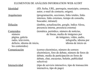 ELEMENTOS DE ANÁLISIS INFORMATION WEB AUDIT Identidad   (ID, fecha, URL, parroquia, municipio, comarca,  autor, e-mail de ...
