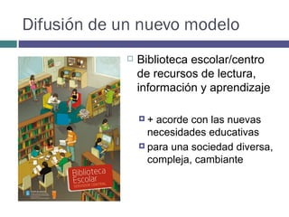 Difusión de un nuevo modelo  Biblioteca escolar/centro de recursos de lectura, información y aprendizaje + acorde con las nuevas necesidades educativas para una sociedad diversa, compleja, cambiante 