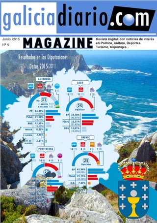 Junio 2015
Nº 0
Revista Digital, con noticias de interés
en Política, Cultura, Deportes,
Turismo, Reportajes...
 
