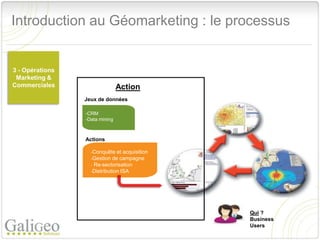Introduction au Géomarketing : le processus


3 - Opérations
 Marketing &
Commerciales                    Action
                 Jeux de données

                 -CRM
                 -Data mining



                 Actions

                   -Conquête et acquisition
                   -Gestion de campagne
                   - Re-sectorisation
                   -Distribution ISA




                                              Qui ?
                                              Business
                                              Users
 