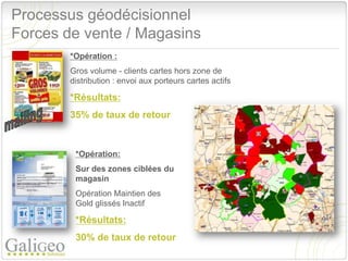 Processus géodécisionnel
Forces de vente / Magasins
        *Opération :
        Gros volume - clients cartes hors zone de
        distribution : envoi aux porteurs cartes actifs

        *Résultats:
        35% de taux de retour



         *Opération:
         Sur des zones ciblées du
         magasin
         Opération Maintien des
         Gold glissés Inactif

         *Résultats:
         30% de taux de retour
 