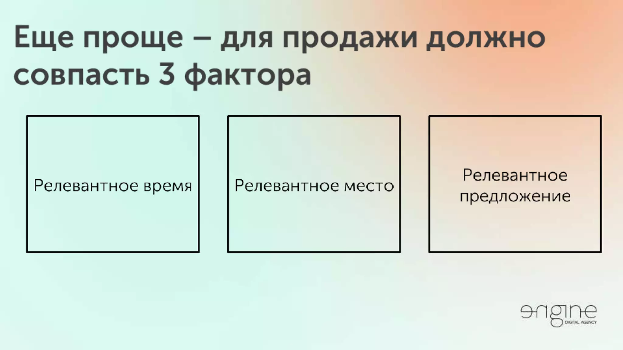 Владимир Галика / ПРОДУМАННЫЙ ТАРГЕТИНГ ВКОНТАКТЕ И ФЕЙСБУК