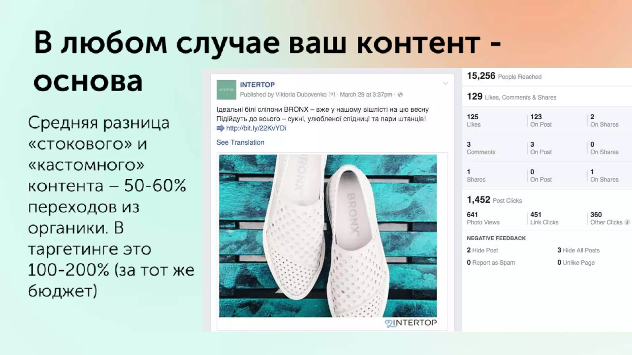 Владимир Галика / ПРОДУМАННЫЙ ТАРГЕТИНГ ВКОНТАКТЕ И ФЕЙСБУК