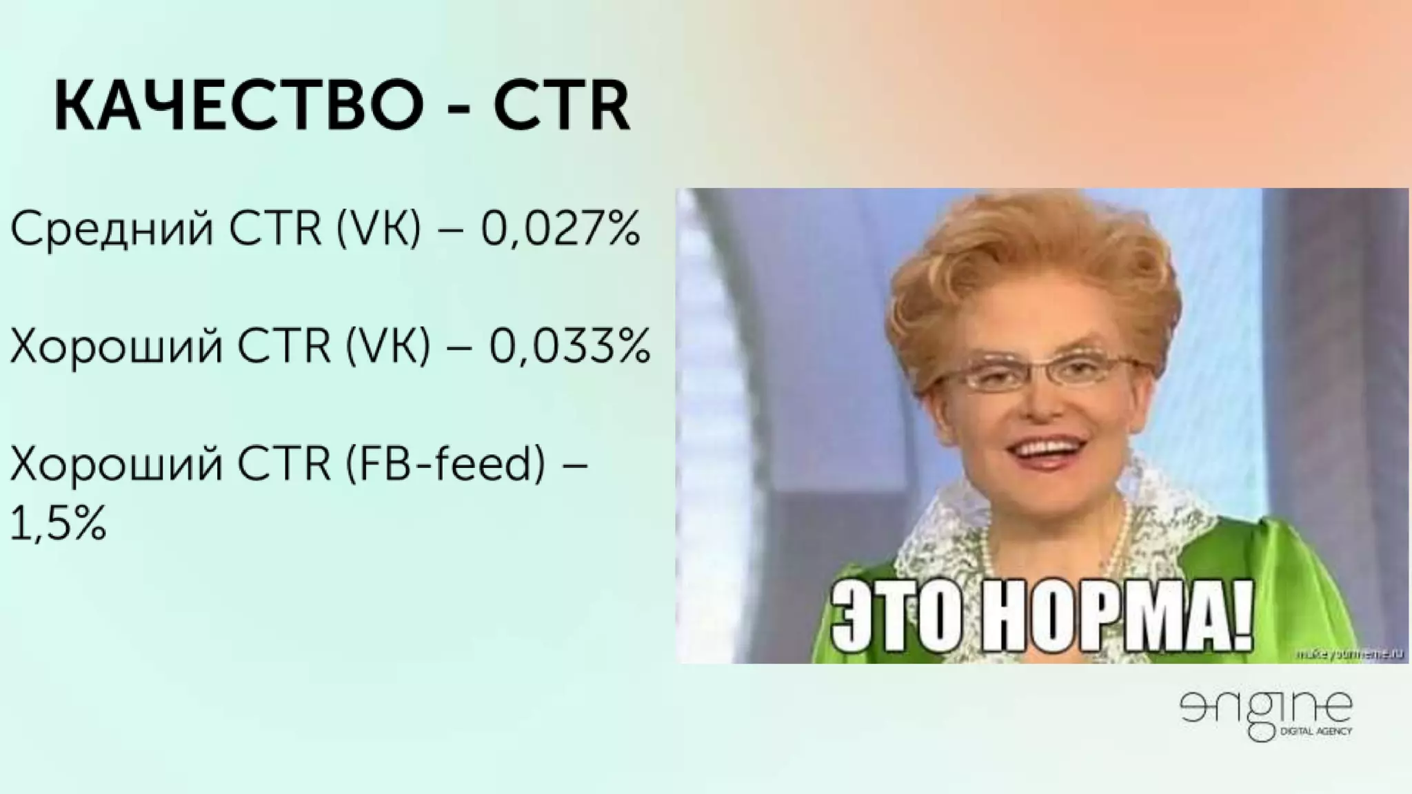 Владимир Галика / ПРОДУМАННЫЙ ТАРГЕТИНГ ВКОНТАКТЕ И ФЕЙСБУК
