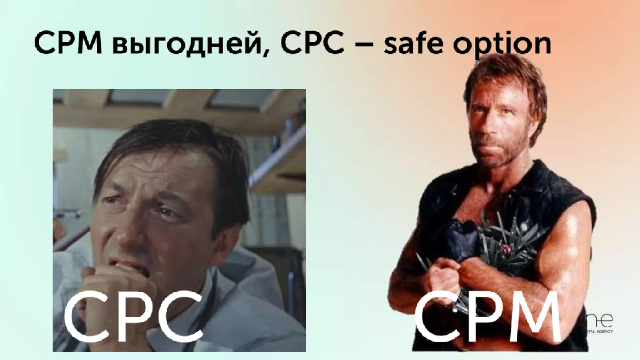 Владимир Галика / ПРОДУМАННЫЙ ТАРГЕТИНГ ВКОНТАКТЕ И ФЕЙСБУК