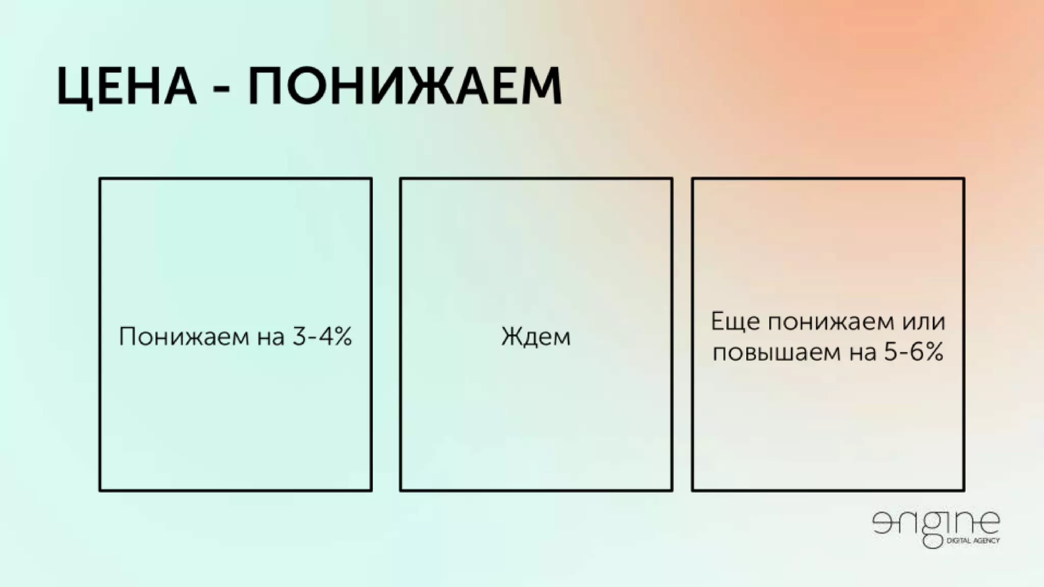 Владимир Галика / ПРОДУМАННЫЙ ТАРГЕТИНГ ВКОНТАКТЕ И ФЕЙСБУК