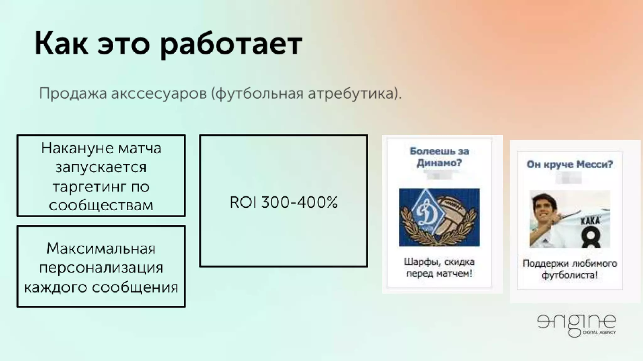 Владимир Галика / ПРОДУМАННЫЙ ТАРГЕТИНГ ВКОНТАКТЕ И ФЕЙСБУК