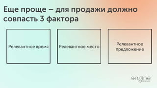 Владимир Галика / ПРОДУМАННЫЙ ТАРГЕТИНГ ВКОНТАКТЕ И ФЕЙСБУК