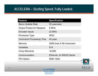 ACCELERA – Sizzling Speed. Fully Loaded.


        Feature                                          Specification
        Servo Update Rate                                32 µsec/axis
        Output Pulses for Steppers                       6 MHz
        Encoder Inputs                                   22 MHz
        Processor Type                                   RISC
        Command Processing Time                          40 µsec
        Memory                                           2000 lines X 80 characters
        Variables                                        510
        Array Elements                                   16,000
        Communication                                    Ethernet, 2x RS232 Serial
        PCI Option                                       DMC-18x6


                            Sold & Serviced By:
18
                                                  ELECTROMATE
                                           Toll Free Phone (877) SERVO98
                                            Toll Free Fax (877) SERV099
                                                 www.electromate.com
                                                sales@electromate.com
 