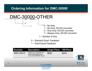Ordering Information for DMC-30000

     DMC-30000-OTHER
                                                      0 – No Amp,
                                                      1 – No Amp, DC-DC converter
                                                      2 – Sine Amp, DC-DC converter
                                                      7 – Stepper Amp, DC-DC converter
                                        1 – Number of Axis–
                      0 – Standard Quad Feedback
                      1 – Sine/Cosine Feedback


      Example     Description                                   Single Piece   100 Piece
      DMC-30012   Single Axis Controller box                    $695           $445
                  with internal 800W sine
                  drive and 20-80VDC Input



                               Sold & Serviced By:
28
                                                     ELECTROMATE
                                              Toll Free Phone (877) SERVO98
                                               Toll Free Fax (877) SERV099
                                                    www.electromate.com
                                                   sales@electromate.com
 