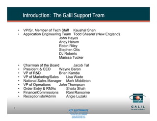 Introduction: The Galil Support Team

    •   VP/Sr. Member of Tech Staff Kaushal Shah
    •   Application Engineering Team Todd Shearer (New England)
                              John Hayes
                              Andy Herum
                              Robin Riley
                              Stephen Otis
                              DJ Roberts
                              Marissa Tucker

    •   Chairman of the Board          Jacob Tal
    •   President & CEO       Wayne Baron
    •   VP of R&D             Brian Kambe
    •   VP of Marketing/Sales     Lisa Wade
    •   National Sales Manager Mark Middleton
    •   VP of Operations      John Thompson
    •   Order Entry & RMAs        Shaila Shah
    •   Finance/Commissions       Roni Ransome
    •   Receptionists/Admin       Angie Luzaki

                               Sold & Serviced By:
4
                                                     ELECTROMATE
                                              Toll Free Phone (877) SERVO98
                                               Toll Free Fax (877) SERV099
                                                    www.electromate.com
                                                   sales@electromate.com
 