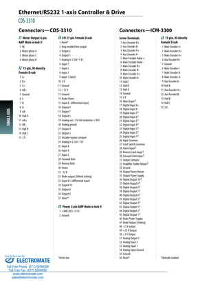 Ethernet/RS232 1-axis Controller & Drive 
CDS-3310 
SINGLE AXIS 
Connectors—CDS-3310 
J1 Motor Output 4-pin 
AMP Mate-n-lock II 
1 NC 
2 Motor phase A 
3 Motor phase C 
4 Motor phase B 
J2 15-pin, Hi-density 
Female D-sub 
1 I+ 
2 B+ 
3 A+ 
4 AB+ 
5 Ground 
6 I- 
7 B- 
8 A- 
9 AA- 
10 Hall A 
11 AA+ 
12 AB- 
13 Hall B 
14 Hall C 
15 5 V 
J3 I/O 37-pin Female D-sub 
1 Reset* 
2 Amp enable/Error output 
3 Output 3 
4 Output 1 
5 Analog in 1 (0 V–5 V) 
6 Input 7 
7 Input 5 
8 Input 3 
9 Input 1 (latch) 
10 5 V 
11 Ground 
12 +12 V 
13 Ground 
14 Brake Power 
15 Input 8- (differential input) 
16 Output 9 
17 Output 7 
18 Output 5 
19 Analog out 1 (16-bit resolution ±10V) 
20 Analog ground 
21 Output 4 
22 Output 2 
23 Encoder-output compare 
24 Analog in 2 (0 V–5 V) 
25 Input 6 
26 Input 4 
27 Input 2 
28 Forward limit 
29 Reverse limit 
30 Home 
31 -12 V 
32 Brake output (500mA sinking) 
33 Input 8+ (differential input) 
34 Output 10 
35 Output 8 
36 Output 6 
37 Abort* 
J5 Power 2-pin AMP Mate-n-lock II 
1 +VM (18 V–72 V) 
2 Ground 
Connectors—ICM-3300 
Screw Terminals 
1 Aux. Encoder B+ 
2 Aux. Encoder B- 
3 Aux. Encoder A+ 
4 Aux. Encoder A- 
5 Main Encoder Index + 
6 Main Encoder Index - 
7 Main Encoder B+ 
8 Main Encoder B- 
9 Main Encoder A+ 
10 Main Encoder A- 
11 Hall C 
12 Hall B 
13 Hall A 
14 Ground 
15 5 V 
16 Abort Input† 
17 Digital Input 8+ 
18 Digital Input 8- 
19 Digital Input 7† 
20 Digital Input 6† 
21 Digital Input 5† 
22 Digital Input 4† 
23 Digital Input 3† 
24 Digital Input 2† 
25 Digital Input 1† 
26 Input Common 
27 Limit Switch Common 
28 Home Input† 
29 Reverse Limit Input† 
30 Forward Limit Input† 
31 Output Compare 
32 Amplifier Enable Output† 
33 Ground 
34 Output Power Return 
35 Output Power Supply 
36 Digital Output 10† 
37 Digital Output 9† 
38 Digital Output 8† 
39 Digital Output 7† 
40 Digital Output 6† 
41 Digital Output 5† 
42 Digital Output 4† 
43 Digital Output 3† 
44 Digital Output 2† 
45 Digital Output 1† 
46 Brake Power Supply 
47 Brake Output (Sinking) 
48 -12 V output 
49 +12 V Output 
50 +5 V Output 
51 Analog Output 1 
52 Analog Input 2 
53 Analog Input 1 
54 Analog Input Ground 
55 Ground 
56 Reset* 
J2 15-pin, Hi-density 
Female D-sub 
1 Main Encoder I+ 
2 Main Encoder B+ 
3 Main Encoder A+ 
4 Aux Encoder B+ 
5 Ground 
6 Main Encoder I- 
7 Main Encoder B- 
8 Main Encoder A- 
9 Aux Encoder A- 
10 Hall A 
11 Aux Encoder A+ 
12 Aux Encoder B- 
13 Hall B 
14 Hall C 
15 5 V 
*Active low †Optically isolated 
Sold & Serviced By: 
ELECTROMATE 
Toll Free Phone (877) SERVO98 
Toll Free Fax (877) SERV099 
www.electromate.com 
sales@electromate.com 
 