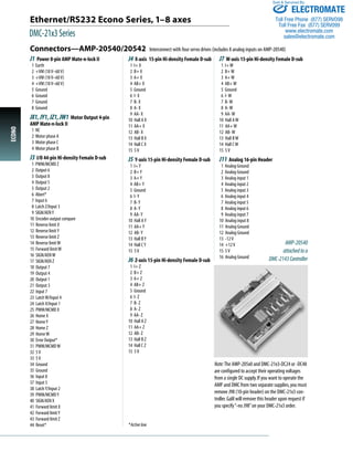 Galil dmc21x2x3 catalog | PDF