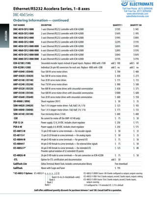 Ethernet/RS232 Accelera Series, 1–8 axes 
DMC-40x0 Series 
Sold & Serviced By: 
Ordering Information—continued 
PART NUMBER DESCRIPTION QUANTITY 1 QUANTITY 100 
DMC-4010-C012-I000 1-axis Ethernet/RS232 controller with ICM-42000 $1595 $ 945 
DMC-4020-C012-I000 2-axis Ethernet/RS232 controller with ICM-42000 $1695 $ 995 
DMC-4030-C012-I000 3-axis Ethernet/RS232 controller with ICM-42000 $1995 $1095 
DMC-4040-C012-I000 4-axis Ethernet/RS232 controller with ICM-42000 $2295 $1195 
DMC-4050-C012-I000-I000 5-axis Ethernet/RS232 controller with ICM-42000 $2695 $1495 
DMC-4060-C012-I000-I000 6-axis Ethernet/RS232 controller with ICM-42000 $2895 $1595 
DMC-4070-C012-I000-I000 7-axis Ethernet/RS232 controller with ICM-42000 $3045 $1695 
DMC-4080-C012-I000-I000 8-axis Ethernet/RS232 controller with ICM-42000 $3195 $1795 
ICM-42100 (-I100) Sinusoidal encoder inputs instead of quad inputs. Replace -I000 with -I100 add $ 100 add $ 60 
ICM-42200 (-I200) Individual 26-pin HD connectors for each axis. Replace -I000 with -I200 add $ no add $ no 
AMP-43040 (-D3040) Four 500 W servo motor drives $ 700 $ 400 
AMP-43020 (-D3020) Two 500 W servo motor drives $ 450 $ 275 
AMP-43140 (-D3140) Four 20 W servo motor drives $ 175 $ 155 
AMP-43240 (-D3240) Four 750 W servo motor drives $ 900 $ 500 
AMP-43520 (-D3520) Two 600 W servo motor drives with sinusoidal commutation $ 650 $ 375 
AMP-43540 (-D3540) Four 600 W servo motor drives with sinusoidal commutation $1000 $ 600 
AMP-43640 (-D3640) Four 20 W servo motor drives with sinusoidal commutation $ 600 $ 350 
SR-49000 (-SR90) Shunt regulator (90 V) $ 50 $ 35 
SDM-44020 (-D4020) Two 1.4 A stepper motor drives- Full, Half, 1/4, 1/16 $ 125 $ 105 
SDM-44040 (-D4040) Four 1.4 A stepper motor drives- Full, Half, 1/4, 1/16 $ 175 $ 155 
SDM-44140 (-D4140) Four microstep drives (1/64) $ 600 $ 400 
-SSR No current for motor off (for AMP-43140 only) $ 75 $ 50 
PSR-12-24 Power supply, 12 A, 24 VDC. Includes shunt regulator $ 250 $ 175 
PSR-6-48 Power supply, 6 A, 48 VDC. Includes shunt regulator $ 250 $ 175 
ICS-48015-M 15-pin D HD male to screw terminals—for encoder signals $ 50 $ 35 
ICS-48115-F 15-pin D LD female to screw terminals—for analog inputs $ 50 $ 35 
ICS-48044-M 44-pin D HD male to screw terminals—for general I/O $ 75 $ 50 
ICS-48044-F 44-pin D HD female to screw terminals—for external drive signals $ 75 $ 50 
ICS-48032-F* 44-pin D HD female to screw terminals—for extended I/O. $ 125 $ 80 
Provides optical isolation of 32 extended I/O points 
ICS-48026-M 26-pin D HD male to screw terminals—for axis connectors on ICM-42200 $ 75 $ 50 
-ETL Option for ETL certification and documentation add $ 50 
GalilTools-Lite Editor, Terminal, Watch Tools. Includes communication library Free download 
GalilTools Above with Scope and Tuner $ 195 
* ICS-48032-F Options: ICS-48032-F - x x x x (-5 V) 
Bank 4 (I=In, O=Out(default=sink)) 
Bank 3 
Bank 2 
Bank 1 
ICS-48032-F-OOOO-Source All 4 banks configured as outputs, outputs sourcing 
ICS-48032-F-OOII First 2 banks outputs, second 2 banks inputs, outputs sinking 
ICS-48032-F-OOII-Source First 2 banks outputs, second 2 banks inputs, 
outputs sourcing 
-5 V configured for -5 V extended I/O. 3.3 V is default 
Galil offers additional quantity discounts for purchases between 1 and 100. Consult Galil for a quotation. 
ACCELERA 
ELECTROMATE 
Toll Free Phone (877) SERVO98 
Toll Free Fax (877) SERV099 
www.electromate.com 
sales@electromate.com 
