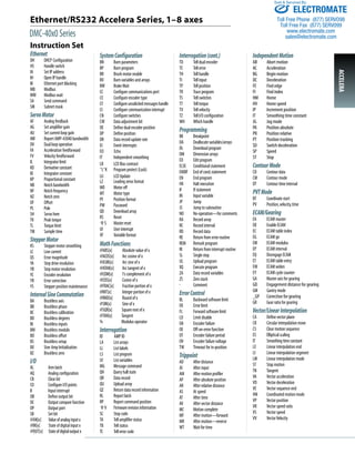 Ethernet/RS232 Accelera Series, 1–8 axes 
Instruction Set 
Ethernet 
DH DHCP Configuration 
HS Handle switch 
IA Set IP address 
IH Open IP handle 
IK Ethernet port blocking 
MB Modbus 
MW Modbus wait 
SA Send command 
SM Subnet mask 
Servo Motor 
AF Analog feedback 
AG Set amplifier gain 
AU Set current loop gain 
AW Report AMP-43040 bandwidth 
DV Dual loop operation 
FA Acceleration feedforward 
FV Velocity feedforward 
IL Integrator limit 
KD Derivative constant 
KI Integrator constant 
KP Proportional constant 
NB Notch bandwidth 
NF Notch frequency 
NZ Notch zero 
OF Offset 
PL Pole 
SH Servo here 
TK Peak torque 
TL Torque limit 
TM Sample time 
Stepper Motor 
KS Stepper motor smoothing 
LC Low current 
QS Error magnitude 
YA Step drive resolution 
YB Step motor resolution 
YC Encoder resolution 
YR Error correction 
YS Stepper position maintenance 
Internal Sine Commutation 
BA Brushless axis 
BB Brushless phase 
BC Brushless calibration 
BD Brushless degrees 
BI Brushless inputs 
BM Brushless modulo 
BO Brushless offset 
BS Brushless setup 
BX Sine Amp Initialization 
BZ Brushless zero 
I/O 
AL Arm latch 
AQ Analog configuration 
CB Clear bit 
CO Configure I/O points 
II Input interrupt 
OB Define output bit 
OC Output compare function 
OP Output port 
SB Set bit 
@AN[x] Value of analog input x 
@IN[x] State of digital input x 
@OUT[x] State of digital output x 
System Configuration 
BN Burn parameters 
BP Burn program 
BR Brush motor enable 
BV Burn variables and arrays 
BW Brake Wait 
CC Configure communications port 
CE Configure encoder type 
CF Configure unsolicited messages handle 
CI Configure communication interrupt 
CN Configure switches 
CW Data adjustment bit 
DE Define dual encoder position 
DP Define position 
DR Data record update rate 
EI Event interrupts 
EO Echo 
IT Independent smoothing 
LB LCD Bias contrast 
ˆLˆK Program protect (Lock) 
LU LCD Update 
LZ Leading zeros format 
MO Motor off 
MT Motor type 
PF Position format 
PW Password 
QD Download array 
RS Reset 
ˆRˆS Master reset 
UI User interrupt 
VF Variable format 
Math Functions 
@ABS[x] Absolute value of x 
@ACOS[x] Arc cosine of x 
@ASIN[x] Arc sine of x 
@ATAN[x] Arc tangent of x 
@COM[x] 1’s complement of x 
@COS[x] Cosine of x 
@FRAC[x] Fraction portion of x 
@INT[x] Integer portion of x 
@RND[x] Round of x 
@SIN[x] Sine of x 
@SQR[x] Square root of x 
@TAN[x] Tangent 
% Modulus operator 
Interrogation 
ID AMP ID 
LA List arrays 
LL List labels 
LS List program 
LV List variables 
MG Message command 
QH Query hall state 
QR Data record 
QU Upload array 
QZ Return data record information 
RL Report latch 
RP Report command position 
ˆRˆV Firmware revision information 
SC Stop code 
TA Tell amplifier status 
TB Tell status 
TC Tell error code 
Interrogation (cont.) 
TD Tell dual encoder 
TE Tell error 
TH Tell handle 
TI Tell input 
TP Tell position 
TR Trace program 
TS Tell switches 
TT Tell torque 
TV Tell velocity 
TZ Tell I/O configuration 
WH Which handle 
Programming 
BK Breakpoint 
DA Deallocate variables/arrays 
DL Download program 
DM Dimension arrays 
ED Edit program 
ELSE Conditional statement 
ENDIF End of cond. statement 
EN End program 
HX Halt execution 
IF If statement 
IN Input variable 
JP Jump 
JS Jump to subroutine 
NO No-operation—for comments 
RA Record array 
RC Record interval 
RD Record data 
RE Return from error routine 
REM Remark program 
RI Return from interrupt routine 
SL Single step 
UL Upload program 
XQ Execute program 
ZA Data record variables 
ZS Zero stack 
‘ Comment 
Error Control 
BL Backward software limit 
ER Error limit 
FL Forward software limit 
LD Limit disable 
OA Encoder failure 
OE Off-on-error function 
OT Encoder failure period 
OV Encoder failure voltage 
TW Timeout for in-position 
Trippoint 
AD After distance 
AI After input 
AM After motion profiler 
AP After absolute position 
AR After relative distance 
AS At speed 
AT After time 
AV After vector distance 
MC Motion complete 
MF After motion—forward 
MR After motion—reverse 
WT Wait for time 
Sold & Serviced By: 
ELECTROMATE 
Toll Free Phone (877) SERVO98 
Toll Free Fax (877) SERV099 
Independent Motion 
AB Abort motion 
AC Acceleration 
BG Begin motion 
DC Deceleration 
FE Find edge 
FI Find index 
HM Home 
HV Home speed 
IP Increment position 
IT Smoothing time constant 
JG Jog mode 
PA Position absolute 
PR Position relative 
PT Position tracking 
SD Switch deceleration 
SP Speed 
ST Stop 
Contour Mode 
CD Contour data 
CM Contour mode 
DT Contour time interval 
PVT Mode 
BT Coordinate start 
PV Position, velocity, time 
ECAM/Gearing 
EA ECAM master 
EB Enable ECAM 
EC ECAM table index 
EG ECAM go 
EM ECAM modulus 
EP ECAM interval 
EQ Disengage ECAM 
ET ECAM table entry 
EW ECAM widen 
EY ECAM cycle counter 
GA Master axis for gearing 
GD Engagement distance for gearing 
GM Gantry mode 
_GP Correction for gearing 
GR Gear ratio for gearing 
Vector/Linear Interpolation 
CA Define vector plane 
CR Circular interpolation move 
CS Clear motion sequence 
ES Elliptical scaling 
IT Smoothing time constant 
LE Linear interpolation end 
LI Linear interpolation segment 
LM Linear interpolation mode 
ST Stop motion 
TN Tangent 
VA Vector acceleration 
VD Vector deceleration 
VE Vector sequence end 
VM Coordinated motion mode 
VP Vector position 
VR Vector speed ratio 
VS Vector speed 
VV Vector Velocity 
DMC-40x0 Series 
ACCELERA 
www.electromate.com 
sales@electromate.com 
 