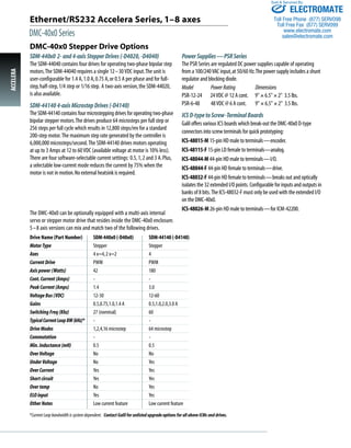 ACCELERA 
Ethernet/RS232 Accelera Series, 1–8 axes 
DMC-40x0 Series 
DMC-40x0 Stepper Drive Options 
SDM-440x0 2- and 4-axis Stepper Drives (-D4020, -D4040) 
The SDM-44040 contains four drives for operating two-phase bipolar step 
motors. The SDM-44040 requires a single 12–30 VDC input. The unit is 
user-configurable for 1.4 A, 1.0 A, 0.75 A, or 0.5 A per phase and for full-step, 
half-step, 1/4 step or 1/16 step. A two-axis version, the SDM-44020, 
is also available. 
SDM-44140 4-axis Microstep Drives (-D4140) 
The SDM-44140 contains four microstepping drives for operating two-phase 
bipolar stepper motors. The drives produce 64 microsteps per full step or 
256 steps per full cycle which results in 12,800 steps/rev for a standard 
200-step motor. The maximum step rate generated by the controller is 
6,000,000 microsteps/second. The SDM-44140 drives motors operating 
at up to 3 Amps at 12 to 60 VDC (available voltage at motor is 10% less). 
There are four software-selectable current settings: 0.5, 1, 2 and 3 A. Plus, 
a selectable low-current mode reduces the current by 75% when the 
motor is not in motion. No external heatsink is required. 
The DMC-40x0 can be optionally equipped with a multi-axis internal 
servo or stepper motor drive that resides inside the DMC-40x0 enclosure. 
5–8 axis versions can mix and match two of the following drives. 
SDM-440x0 (-D40x0) 
Stepper 
4 x=4, 2 x=2 
PWM 
42 
- 
1.4 
12-30 
0.5,0.75,1.0,1.4 A 
27 (nominal) 
- 
1,2,4,16 microstep 
- 
0.5 
No 
No 
Yes 
Yes 
No 
Yes 
Low current feature 
Sold & Serviced By: 
Power Supplies—PSR Series 
The PSR Series are regulated DC power supplies capable of operating 
from a 100/240 VAC input, at 50/60 Hz. The power supply includes a shunt 
regulator and blocking diode. 
Model Power Rating Dimensions 
PSR-12-24 24 VDC @ 12 A cont. 9" × 6.5" × 2" 3.5 lbs. 
PSR-6-48 48 VDC @ 6 A cont. 9" × 6.5" × 2" 3.5 lbs. 
ICS D-type to Screw-Terminal Boards 
Galil offers various ICS boards which break-out the DMC-40x0 D-type 
connectors into screw terminals for quick prototyping: 
ICS-48015-M 15-pin HD male to terminals—encoder. 
ICS-48115-F 15-pin LD female to terminals—analog. 
ICS-48044-M44-pin HD male to terminals—I/O. 
ICS-48044-F 44-pin HD female to terminals—drive. 
ICS-48032-F 44-pin HD female to terminals—breaks out and optically 
isolates the 32 extended I/O points. Configurable for inputs and outputs in 
banks of 8 bits. The ICS-48032-F must only be used with the extended I/O 
on the DMC-40x0. 
ICS-48026-M 26-pin HD male to terminals—for ICM-42200. 
SDM-44140 (-D4140) 
Stepper 
4 
PWM 
180 
- 
3.0 
12-60 
0.5,1.0,2.0,3.0 A 
60 
- 
64 microstep 
- 
0.5 
No 
Yes 
Yes 
Yes 
Yes 
Yes 
Low current feature 
Drive Name (Part Number) 
Motor Type 
Axes 
Current Drive 
Axis power (Watts) 
Cont. Current (Amps) 
Peak Current (Amps) 
Voltage Bus (VDC) 
Gains 
Switching Freq (Khz) 
Typical Current Loop BW (kHz)* 
Drive Modes 
Commutation 
Min. Inductance (mH) 
Over Voltage 
Under Voltage 
Over Current 
Short circuit 
Over temp 
ELO input 
Other Notes 
*Current Loop bandwidth is system dependent. Contact Galil for unlisted upgrade options for all above ICMs and drives. 
ELECTROMATE 
Toll Free Phone (877) SERVO98 
Toll Free Fax (877) SERV099 
www.electromate.com 
sales@electromate.com 
 