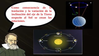Como consecuencia de la
traslación y la variación de la
inclinación del eje de la Tierra
respecto al Sol se crean las
estaciones.
 