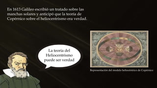 La teoría del
Heliocentrismo
puede ser verdad
En 1613 Galileo escribió un tratado sobre las
manchas solares y anticipó que la teoría de
Copérnico sobre el heliocentrismo era verdad.
Representación del modelo heliocéntrico de Copérnico
 
