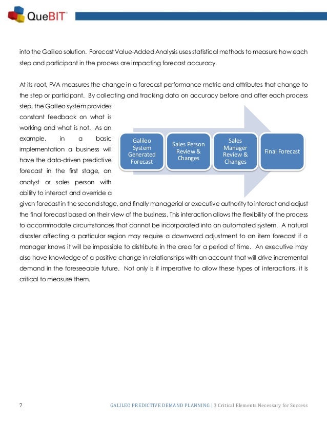 Forecasting thesis title picture