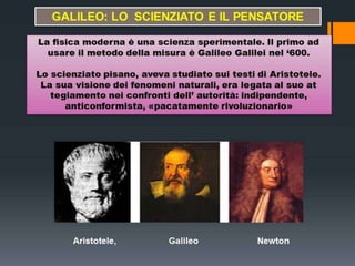 GALILEO: LO SCIENZIATO E IL PENSATORE
La fisica moderna è una scienza sperimentale. Il primo ad
usare il metodo della misura è Galileo Galilei nel ‘600.
Lo scienziato pisano, aveva studiato sui testi di Aristotele.
La sua visione dei fenomeni naturali, era legata al suo at
tegiamento nei confronti dell’ autorità:
indipendente, anticonformista, «pacatamente rivoluzionario»

Aristotele,

Galileo

Newton

 