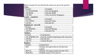 Encode Decode in Galileo System (City, Land, Equipment, Airlines ...
