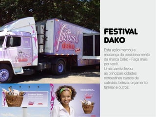 FESTIVAL
DAKO
Esta ação marcou a
mudança do posicionamento
da marca Dako - Faça mais
por você.
Uma carreta levou
as principais cidades
nordestinas cursos de
culinária, beleza, orçamento
familiar e outros.
 