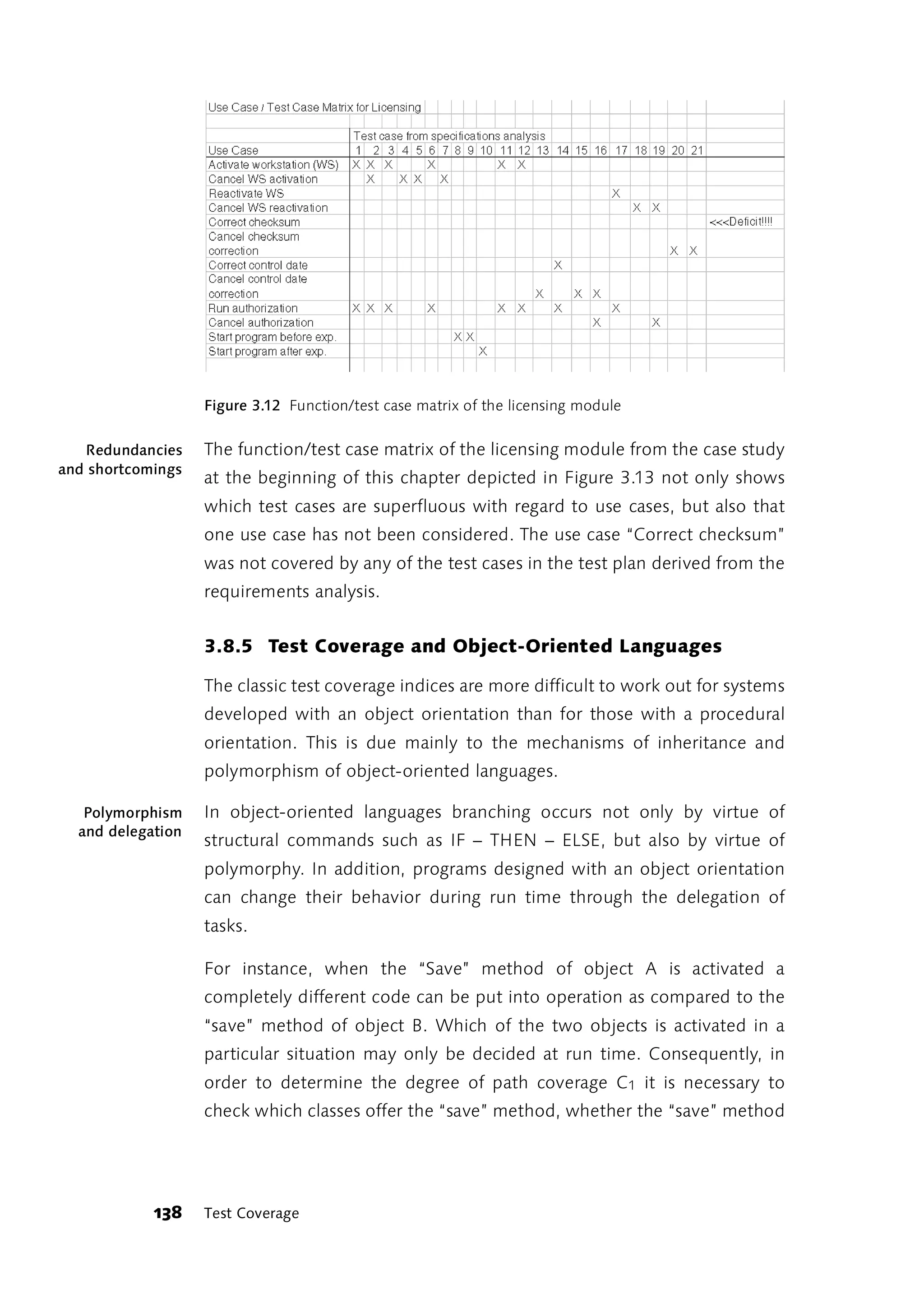 Figure 3.12 Function/test case matrix of the licensing module

   Redundancies    The function/test case matrix of the licensing module from the case study
and shortcomings
                   at the beginning of this chapter depicted in Figure 3.13 not only shows
                   which test cases are superfluous with regard to use cases, but also that
                   one use case has not been considered. The use case “Correct checksum”
                   was not covered by any of the test cases in the test plan derived from the
                   requirements analysis.


                   3.8.5 Test Coverage and Object-Oriented Languages

                   The classic test coverage indices are more difficult to work out for systems
                   developed with an object orientation than for those with a procedural
                   orientation. This is due mainly to the mechanisms of inheritance and
                   polymorphism of object-oriented languages.

   Polymorphism    In object-oriented languages branching occurs not only by virtue of
  and delegation
                   structural commands such as IF – THEN – ELSE, but also by virtue of
                   polymorphy. In addition, programs designed with an object orientation
                   can change their behavior during run time through the delegation of
                   tasks.

                   For instance, when the “Save” method of object A is activated a
                   completely different code can be put into operation as compared to the
                   “save” method of object B. Which of the two objects is activated in a
                   particular situation may only be decided at run time. Consequently, in
                   order to determine the degree of path coverage C1 it is necessary to
                   check which classes offer the “save” method, whether the “save” method




            138    Test Coverage
 