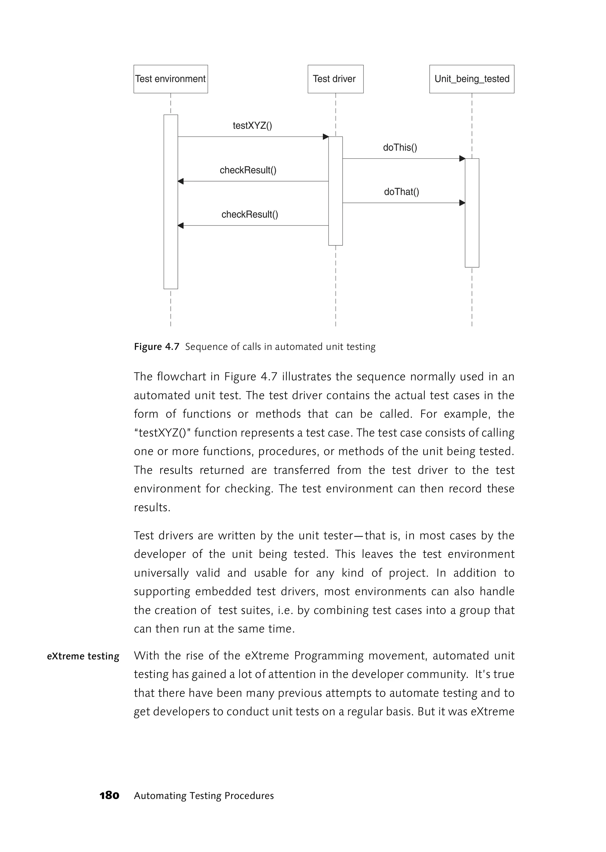 Test environment                       Test driver                  Unit_being_tested



                                        testXYZ()

                                                                           doThis()

                                     checkResult()

                                                                           doThat()

                                     checkResult()




                  Figure 4.7 Sequence of calls in automated unit testing


                  The flowchart in Figure 4.7 illustrates the sequence normally used in an
                  automated unit test. The test driver contains the actual test cases in the
                  form of functions or methods that can be called. For example, the
                  “testXYZ()” function represents a test case. The test case consists of calling
                  one or more functions, procedures, or methods of the unit being tested.
                  The results returned are transferred from the test driver to the test
                  environment for checking. The test environment can then record these
                  results.

                  Test drivers are written by the unit tester—that is, in most cases by the
                  developer of the unit being tested. This leaves the test environment
                  universally valid and usable for any kind of project. In addition to
                  supporting embedded test drivers, most environments can also handle
                  the creation of test suites, i.e. by combining test cases into a group that
                  can then run at the same time.

eXtreme testing   With the rise of the eXtreme Programming movement, automated unit
                  testing has gained a lot of attention in the developer community. It’s true
                  that there have been many previous attempts to automate testing and to
                  get developers to conduct unit tests on a regular basis. But it was eXtreme




          180     Automating Testing Procedures
 