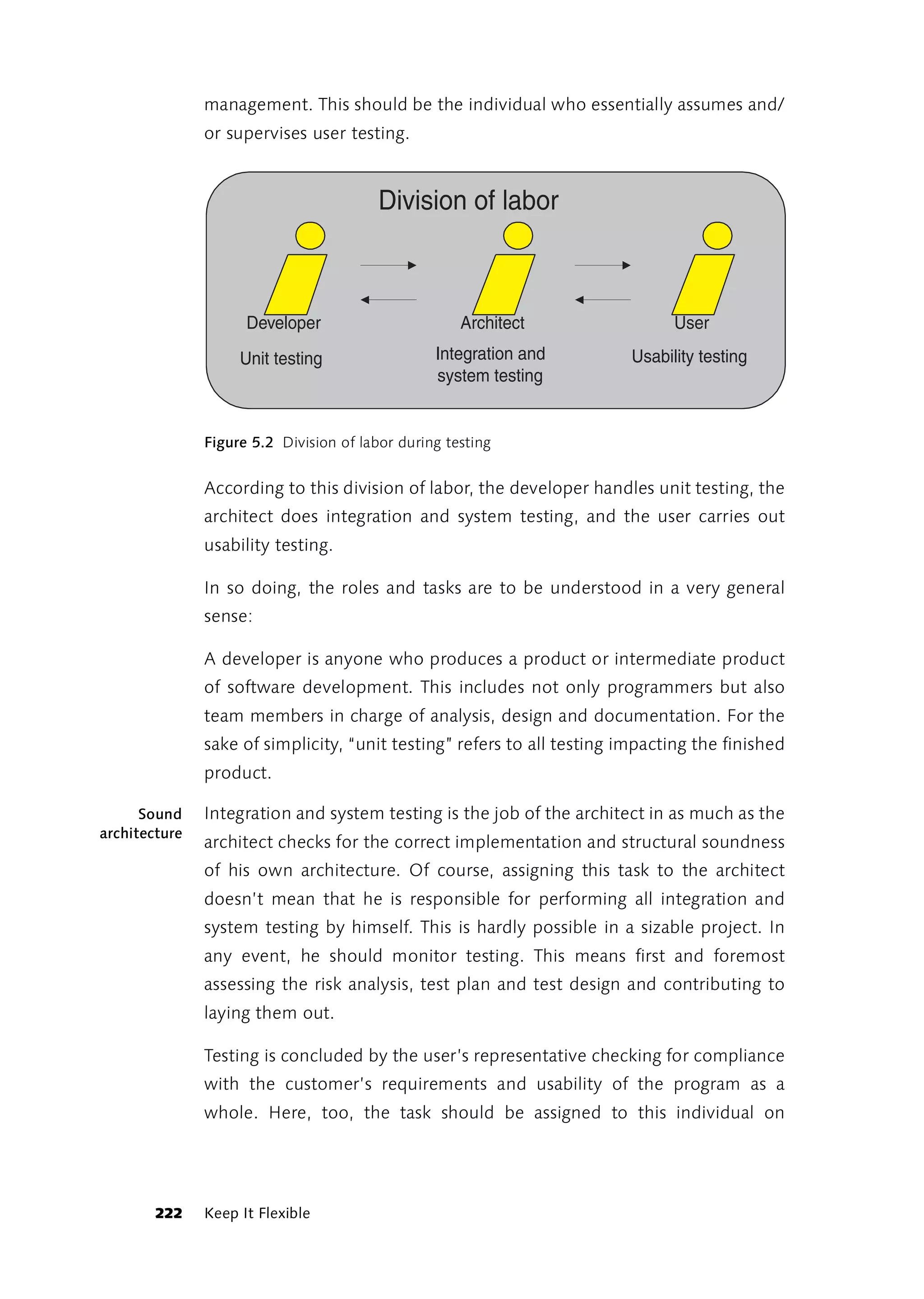 management. This should be the individual who essentially assumes and/
               or supervises user testing.


                                         Division of labor



                     Developer                       Architect                 User
                    Unit testing                 Integration and         Usability testing
                                                 system testing


               Figure 5.2 Division of labor during testing


               According to this division of labor, the developer handles unit testing, the
               architect does integration and system testing, and the user carries out
               usability testing.

               In so doing, the roles and tasks are to be understood in a very general
               sense:

               A developer is anyone who produces a product or intermediate product
               of software development. This includes not only programmers but also
               team members in charge of analysis, design and documentation. For the
               sake of simplicity, “unit testing” refers to all testing impacting the finished
               product.

      Sound    Integration and system testing is the job of the architect in as much as the
architecture
               architect checks for the correct implementation and structural soundness
               of his own architecture. Of course, assigning this task to the architect
               doesn’t mean that he is responsible for performing all integration and
               system testing by himself. This is hardly possible in a sizable project. In
               any event, he should monitor testing. This means first and foremost
               assessing the risk analysis, test plan and test design and contributing to
               laying them out.

               Testing is concluded by the user’s representative checking for compliance
               with the customer’s requirements and usability of the program as a
               whole. Here, too, the task should be assigned to this individual on




        222    Keep It Flexible
 