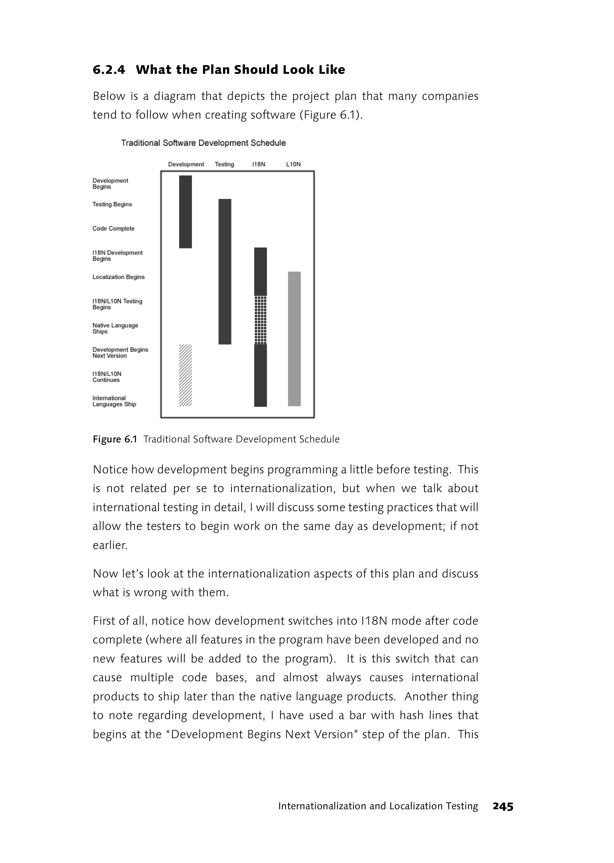 6.2.4 What the Plan Should Look Like

Below is a diagram that depicts the project plan that many companies
tend to follow when creating software (Figure 6.1).




Figure 6.1 Traditional Software Development Schedule


Notice how development begins programming a little before testing. This
is not related per se to internationalization, but when we talk about
international testing in detail, I will discuss some testing practices that will
allow the testers to begin work on the same day as development; if not
earlier.

Now let’s look at the internationalization aspects of this plan and discuss
what is wrong with them.

First of all, notice how development switches into I18N mode after code
complete (where all features in the program have been developed and no
new features will be added to the program). It is this switch that can
cause multiple code bases, and almost always causes international
products to ship later than the native language products. Another thing
to note regarding development, I have used a bar with hash lines that
begins at the “Development Begins Next Version” step of the plan. This




                                       Internationalization and Localization Testing   245
 
