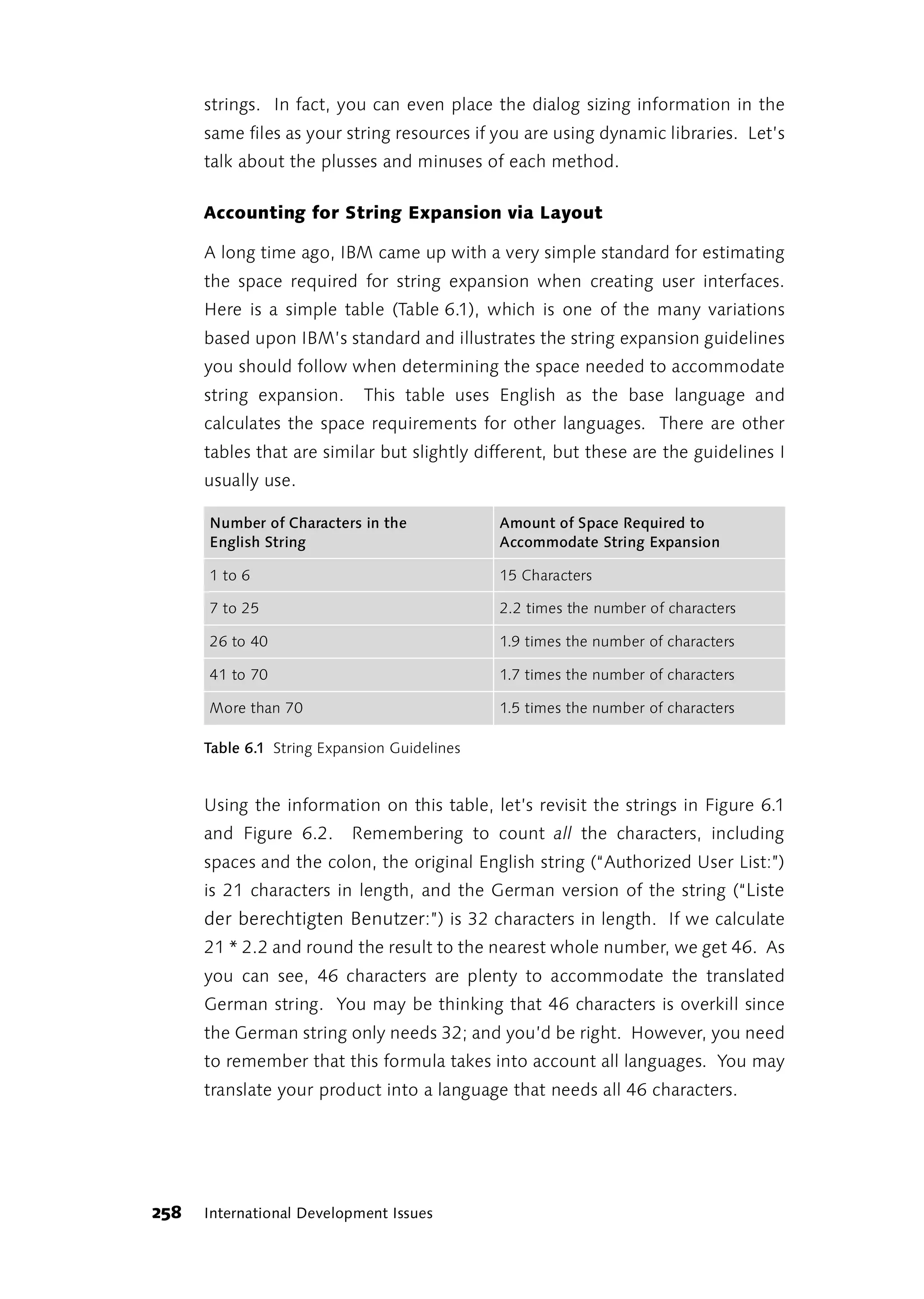 strings. In fact, you can even place the dialog sizing information in the
      same files as your string resources if you are using dynamic libraries. Let’s
      talk about the plusses and minuses of each method.

      Accounting for String Expansion via Layout

      A long time ago, IBM came up with a very simple standard for estimating
      the space required for string expansion when creating user interfaces.
      Here is a simple table (Table 6.1), which is one of the many variations
      based upon IBM’s standard and illustrates the string expansion guidelines
      you should follow when determining the space needed to accommodate
      string expansion.      This table uses English as the base language and
      calculates the space requirements for other languages. There are other
      tables that are similar but slightly different, but these are the guidelines I
      usually use.

      Number of Characters in the             Amount of Space Required to
      English String                          Accommodate String Expansion

      1 to 6                                  15 Characters

      7 to 25                                 2.2 times the number of characters

      26 to 40                                1.9 times the number of characters

      41 to 70                                1.7 times the number of characters

      More than 70                            1.5 times the number of characters

      Table 6.1 String Expansion Guidelines


      Using the information on this table, let’s revisit the strings in Figure 6.1
      and Figure 6.2.      Remembering to count all the characters, including
      spaces and the colon, the original English string (“Authorized User List:”)
      is 21 characters in length, and the German version of the string (“Liste
      der berechtigten Benutzer:”) is 32 characters in length. If we calculate
      21 * 2.2 and round the result to the nearest whole number, we get 46. As
      you can see, 46 characters are plenty to accommodate the translated
      German string. You may be thinking that 46 characters is overkill since
      the German string only needs 32; and you’d be right. However, you need
      to remember that this formula takes into account all languages. You may
      translate your product into a language that needs all 46 characters.




258   International Development Issues
 