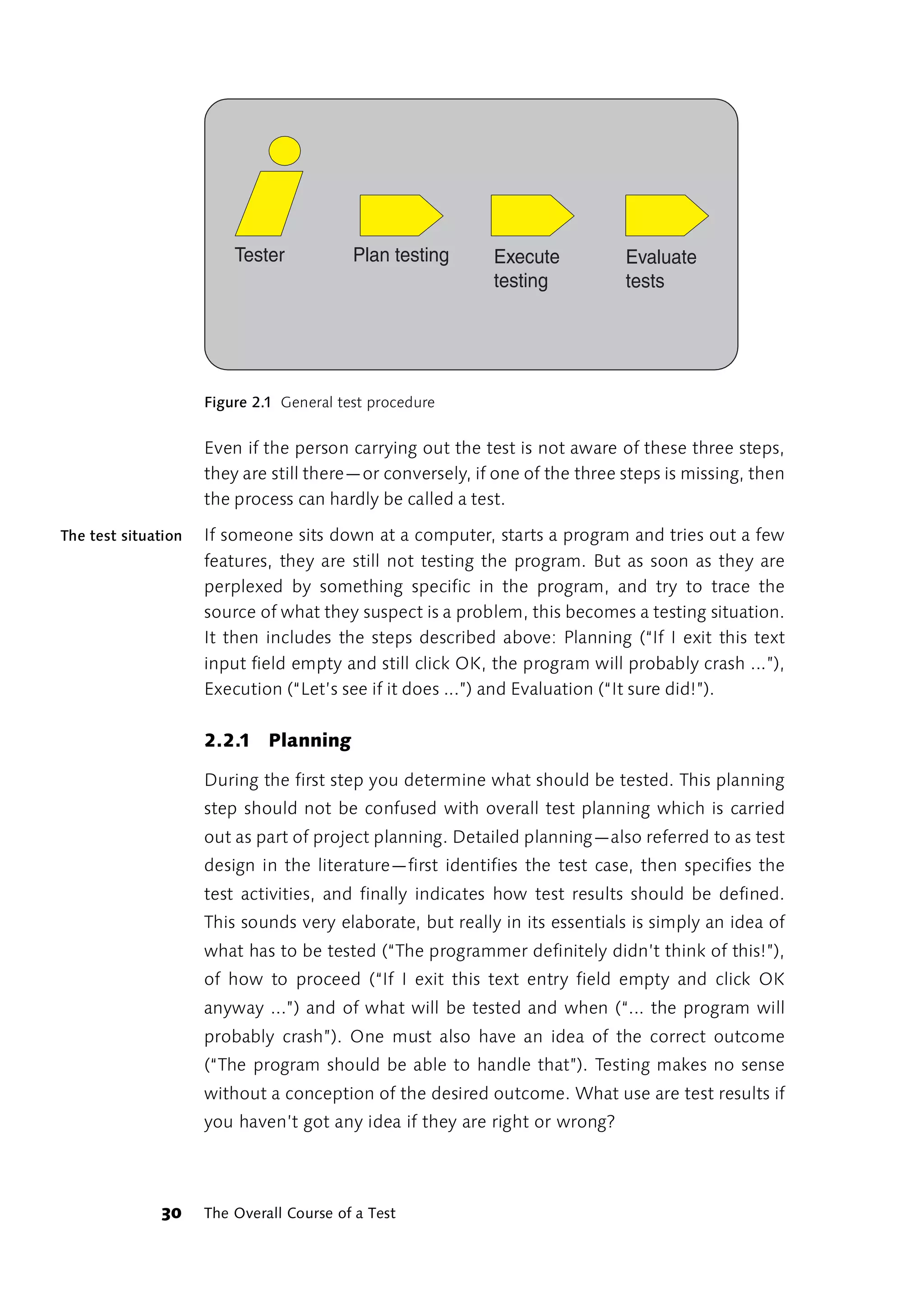 Tester           Plan testing     Execute           Evaluate
                                                           testing           tests




                     Figure 2.1 General test procedure


                     Even if the person carrying out the test is not aware of these three steps,
                     they are still there—or conversely, if one of the three steps is missing, then
                     the process can hardly be called a test.

The test situation   If someone sits down at a computer, starts a program and tries out a few
                     features, they are still not testing the program. But as soon as they are
                     perplexed by something specific in the program, and try to trace the
                     source of what they suspect is a problem, this becomes a testing situation.
                     It then includes the steps described above: Planning (“If I exit this text
                     input field empty and still click OK, the program will probably crash ...”),
                     Execution (“Let’s see if it does ...”) and Evaluation (“It sure did!”).

                     2.2.1 Planning

                     During the first step you determine what should be tested. This planning
                     step should not be confused with overall test planning which is carried
                     out as part of project planning. Detailed planning—also referred to as test
                     design in the literature—first identifies the test case, then specifies the
                     test activities, and finally indicates how test results should be defined.
                     This sounds very elaborate, but really in its essentials is simply an idea of
                     what has to be tested (“The programmer definitely didn’t think of this!”),
                     of how to proceed (“If I exit this text entry field empty and click OK
                     anyway ...”) and of what will be tested and when (“... the program will
                     probably crash”). One must also have an idea of the correct outcome
                     (“The program should be able to handle that”). Testing makes no sense
                     without a conception of the desired outcome. What use are test results if
                     you haven’t got any idea if they are right or wrong?




              30     The Overall Course of a Test
 
