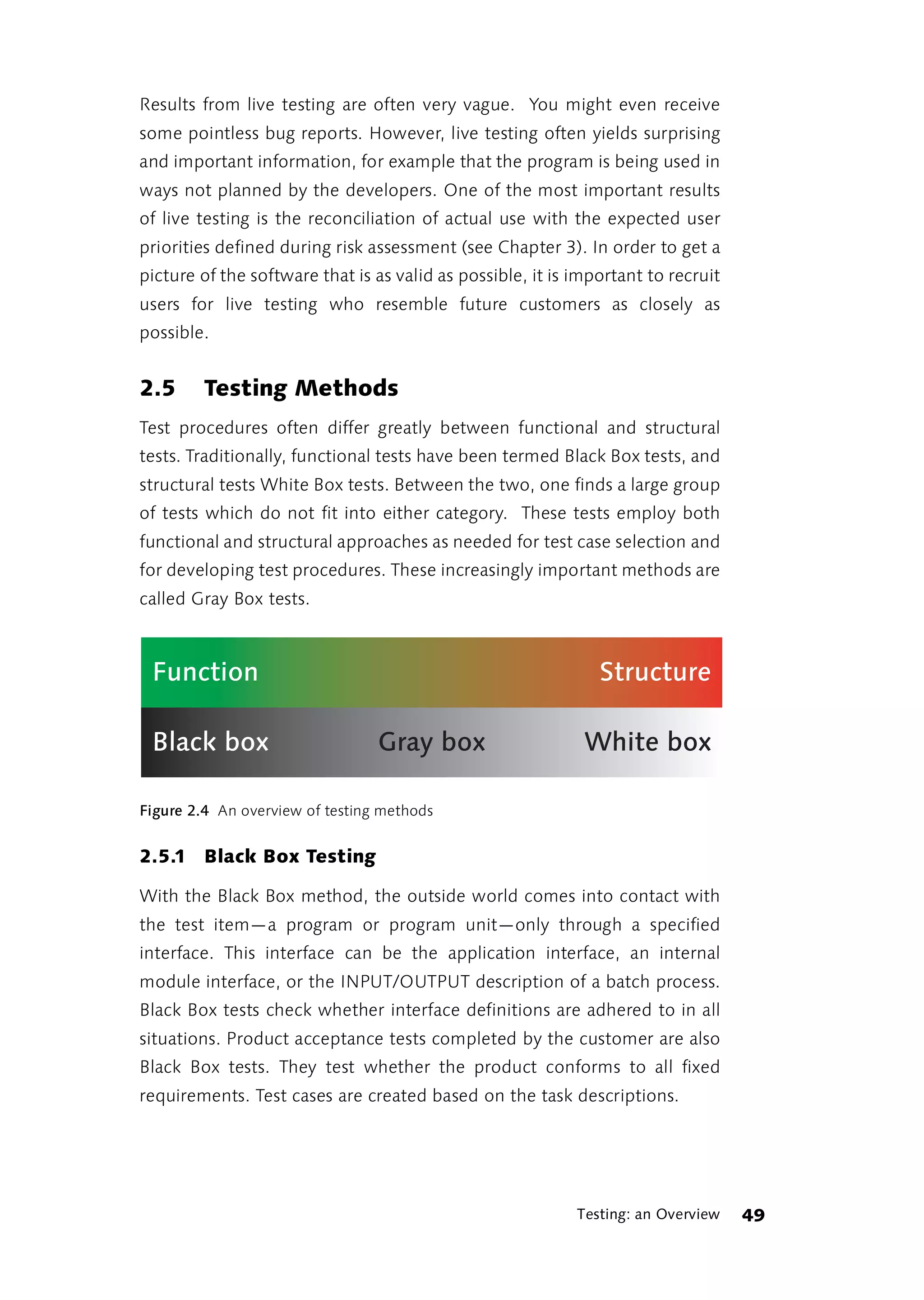 Results from live testing are often very vague. You might even receive
some pointless bug reports. However, live testing often yields surprising
and important information, for example that the program is being used in
ways not planned by the developers. One of the most important results
of live testing is the reconciliation of actual use with the expected user
priorities defined during risk assessment (see Chapter 3). In order to get a
picture of the software that is as valid as possible, it is important to recruit
users for live testing who resemble future customers as closely as
possible.


2.5      Testing Methods
Test procedures often differ greatly between functional and structural
tests. Traditionally, functional tests have been termed Black Box tests, and
structural tests White Box tests. Between the two, one finds a large group
of tests which do not fit into either category. These tests employ both
functional and structural approaches as needed for test case selection and
for developing test procedures. These increasingly important methods are
called Gray Box tests.



 Function                                                      Structure

 Black box                       Gray box                    White box

Figure 2.4 An overview of testing methods


2.5.1 Black Box Testing

With the Black Box method, the outside world comes into contact with
the test item—a program or program unit—only through a specified
interface. This interface can be the application interface, an internal
module interface, or the INPUT/OUTPUT description of a batch process.
Black Box tests check whether interface definitions are adhered to in all
situations. Product acceptance tests completed by the customer are also
Black Box tests. They test whether the product conforms to all fixed
requirements. Test cases are created based on the task descriptions.




                                                            Testing: an Overview   49
 