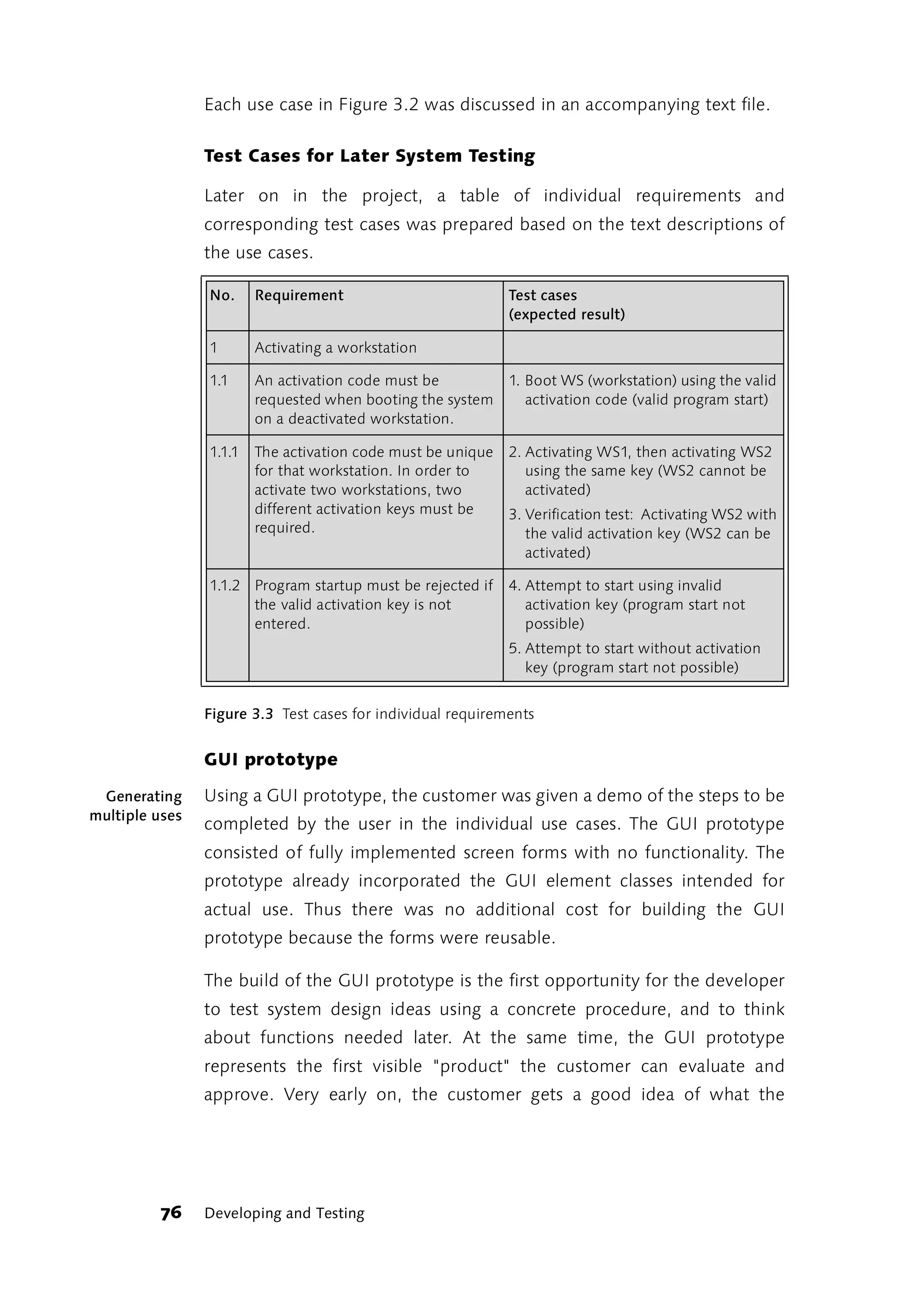Each use case in Figure 3.2 was discussed in an accompanying text file.

                Test Cases for Later System Testing

                Later on in the project, a table of individual requirements and
                corresponding test cases was prepared based on the text descriptions of
                the use cases.

                No.     Requirement                          Test cases
                                                             (expected result)

                1       Activating a workstation

                1.1     An activation code must be           1. Boot WS (workstation) using the valid
                        requested when booting the system       activation code (valid program start)
                        on a deactivated workstation.

                1.1.1   The activation code must be unique   2. Activating WS1, then activating WS2
                        for that workstation. In order to       using the same key (WS2 cannot be
                        activate two workstations, two          activated)
                        different activation keys must be    3. Verification test: Activating WS2 with
                        required.                               the valid activation key (WS2 can be
                                                                activated)

                1.1.2 Program startup must be rejected if    4. Attempt to start using invalid
                      the valid activation key is not           activation key (program start not
                      entered.                                  possible)
                                                             5. Attempt to start without activation
                                                                key (program start not possible)


                Figure 3.3 Test cases for individual requirements


                GUI prototype

 Generating     Using a GUI prototype, the customer was given a demo of the steps to be
multiple uses
                completed by the user in the individual use cases. The GUI prototype
                consisted of fully implemented screen forms with no functionality. The
                prototype already incorporated the GUI element classes intended for
                actual use. Thus there was no additional cost for building the GUI
                prototype because the forms were reusable.

                The build of the GUI prototype is the first opportunity for the developer
                to test system design ideas using a concrete procedure, and to think
                about functions needed later. At the same time, the GUI prototype
                represents the first visible "product" the customer can evaluate and
                approve. Very early on, the customer gets a good idea of what the




          76    Developing and Testing
 